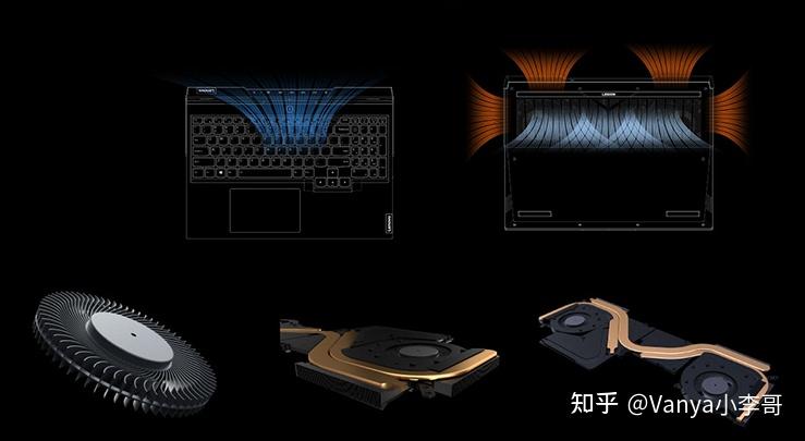 笔记本怎么看有几个硬盘接口_笔记本电脑内存多大合适_笔记本电脑硬盘容量选择