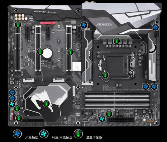 电脑风扇正常转速是多少_主板风扇控制技术_机箱风扇转速控制