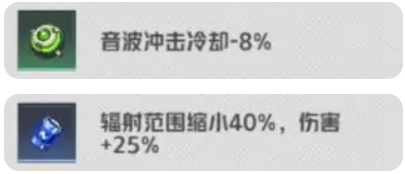 枪魂狙击Roguelike割草手游_枪魂狙击技能系统详解_枪魂游戏下载