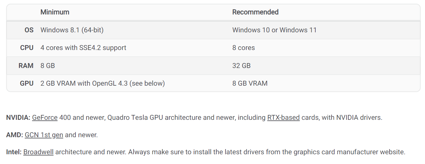 【电脑配置推荐】2026年01月版月更性价比主机/小白自己DIY装机/3A网络游戏主机/设计修图直播硬件配置配件清单选购指南数码生活元旦