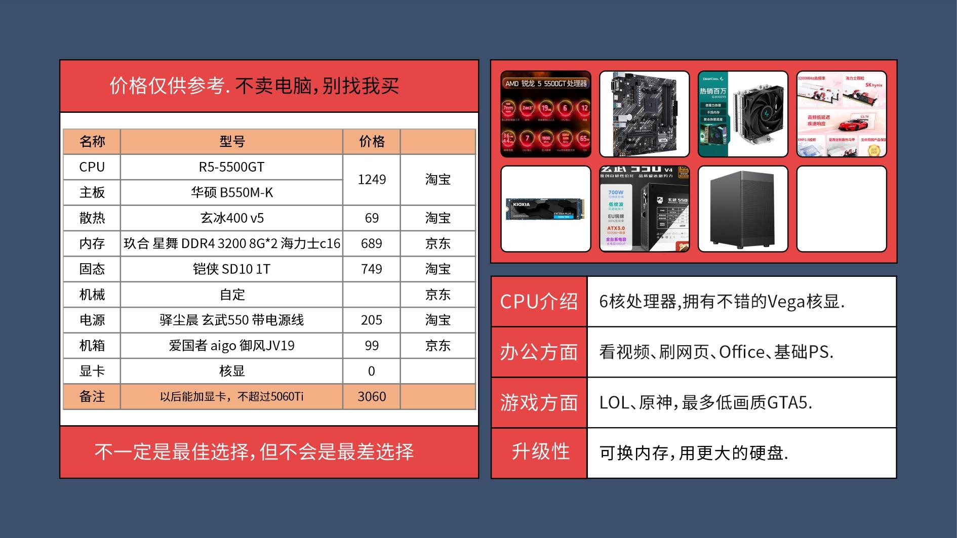 硬件品牌推荐_电脑DIY组装教程_主机的cpu坏了会怎样