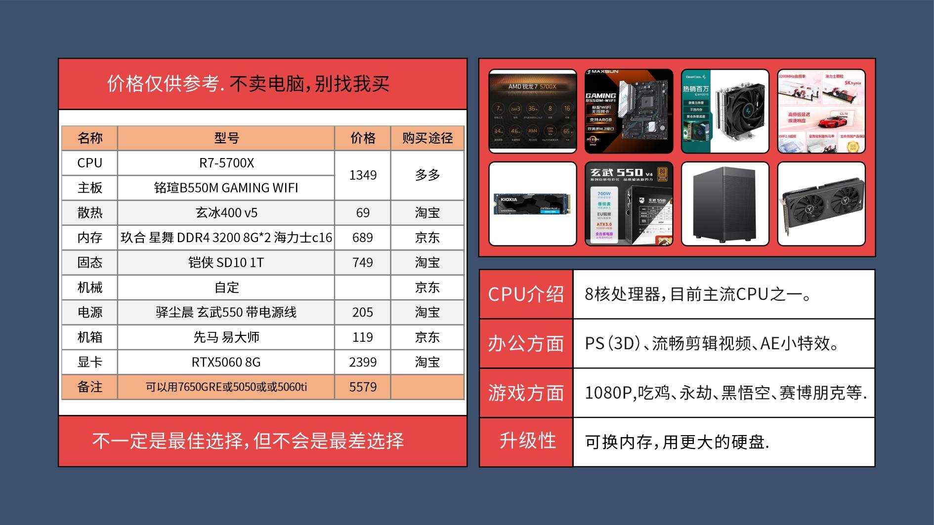 电脑DIY组装教程_主机的cpu坏了会怎样_硬件品牌推荐