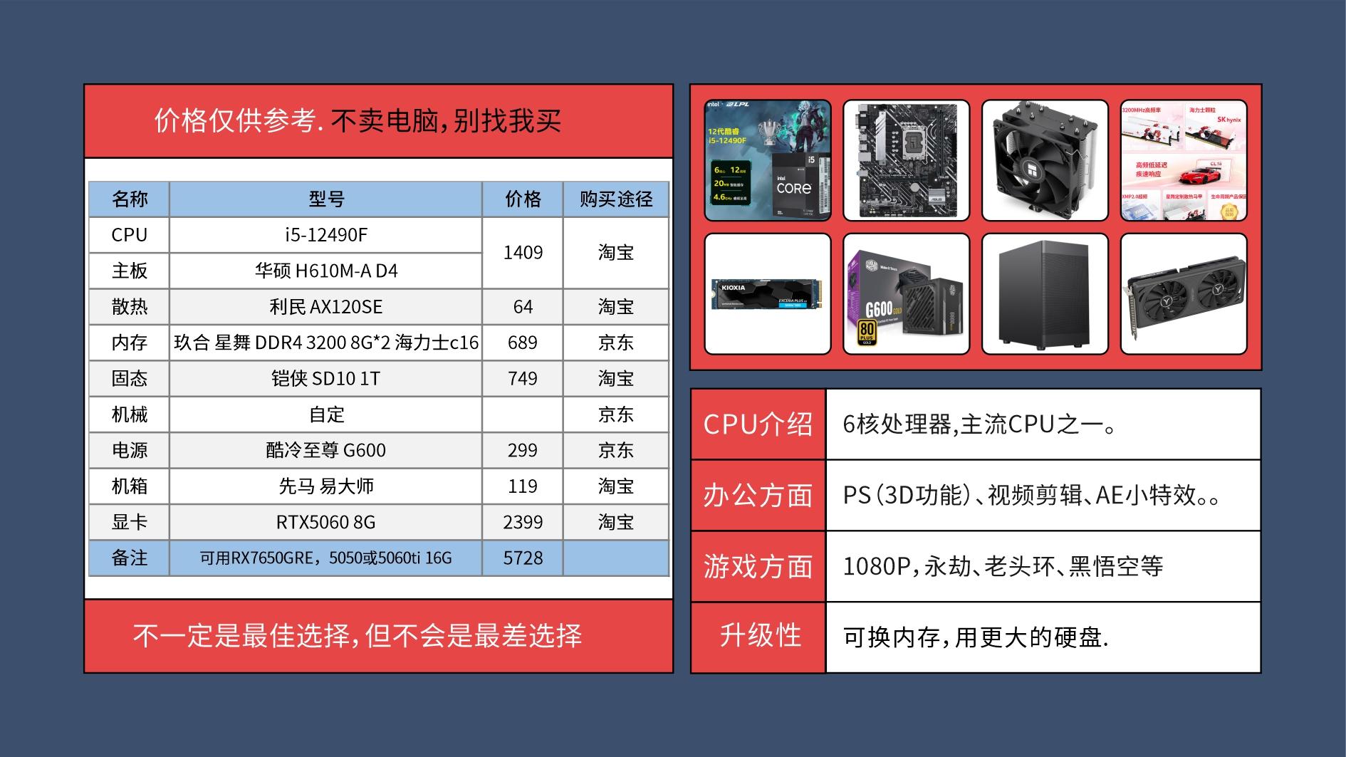 主机的cpu坏了会怎样_硬件品牌推荐_电脑DIY组装教程