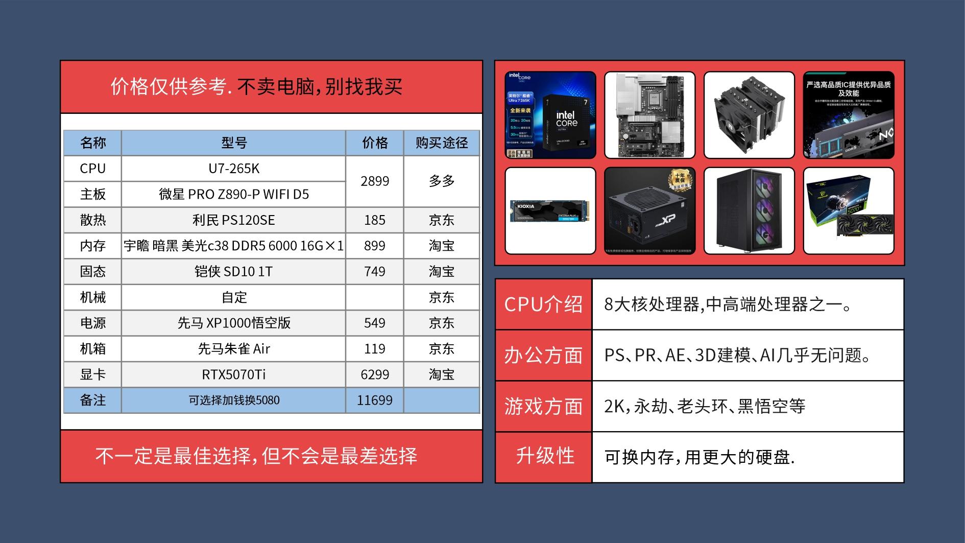 硬件品牌推荐_主机的cpu坏了会怎样_电脑DIY组装教程