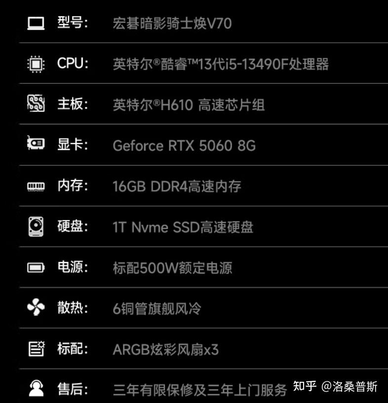 装机推荐华硕_内存价格回调_主机的cpu坏了会怎样