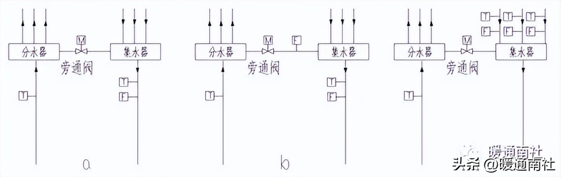 冷冻站监控系统施工准备_中央空调冷源设备作用种类_自动化设备机箱