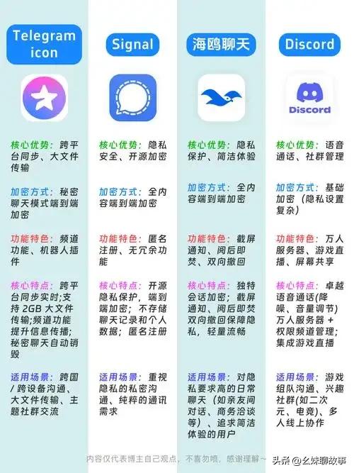 QQ群聊AI总结功能_聊天软件_QQ文件闪传功能